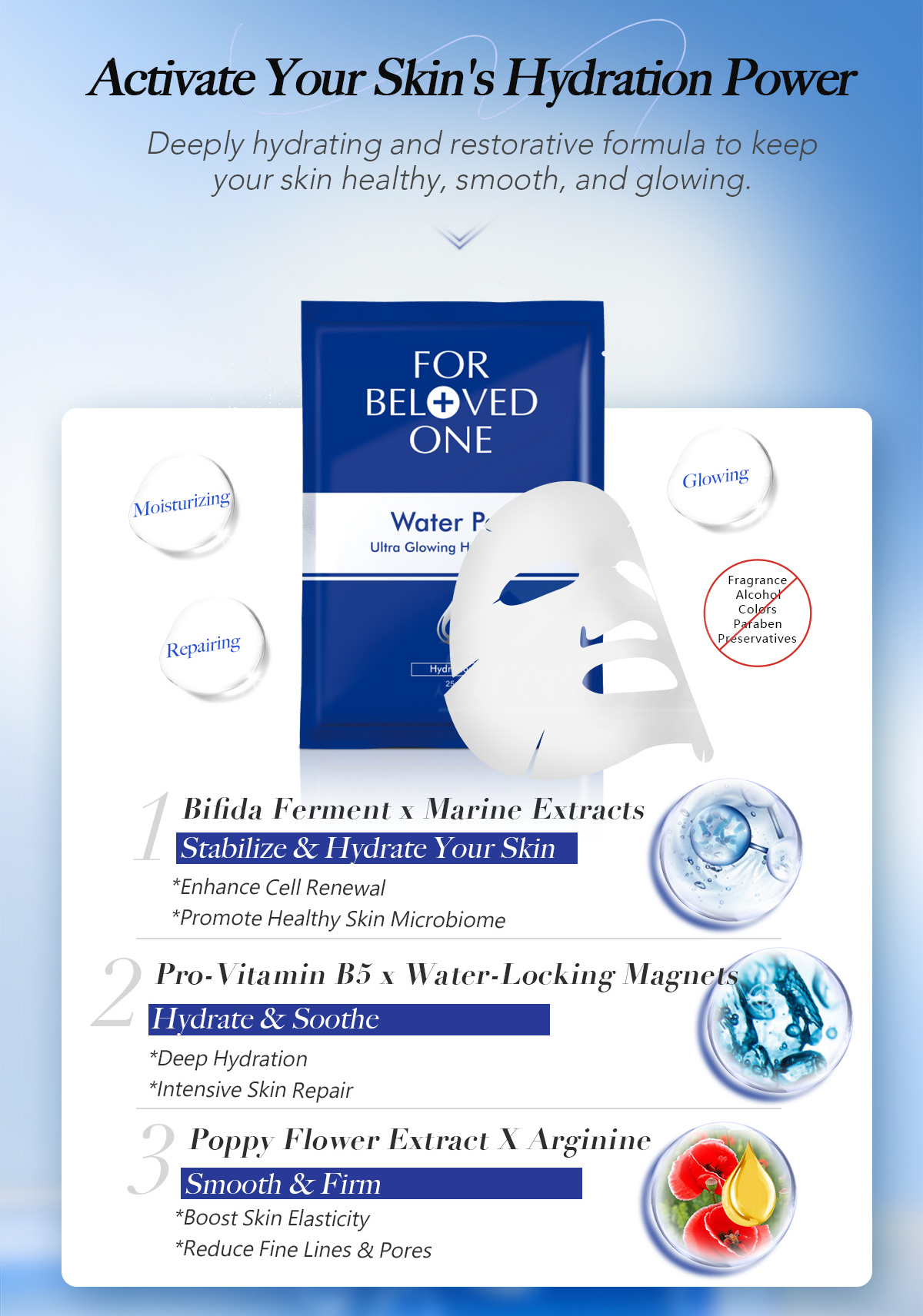 60255-Water Pay Ultra Glowing Hydro Mask-3